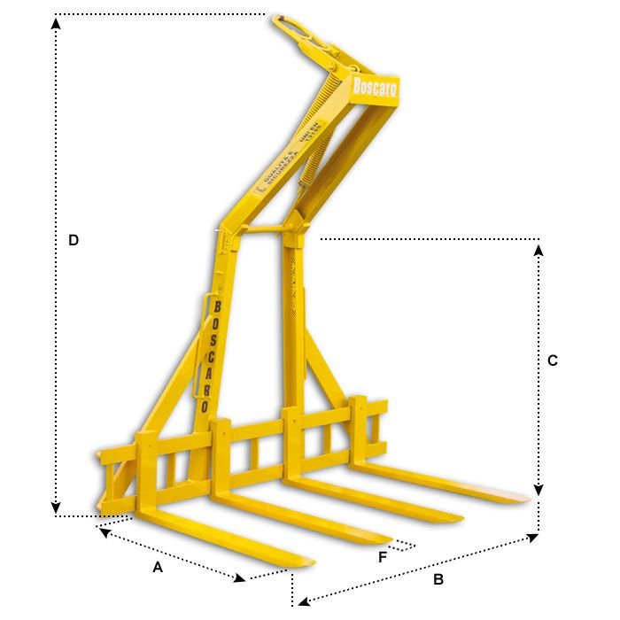 Palečių šakės.ITA 4D Model Boscaro statyba statybu technika paleciu sakes