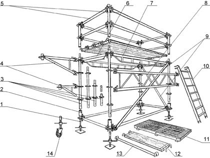 moduliuniai_pastoliu_surinkimas_schema